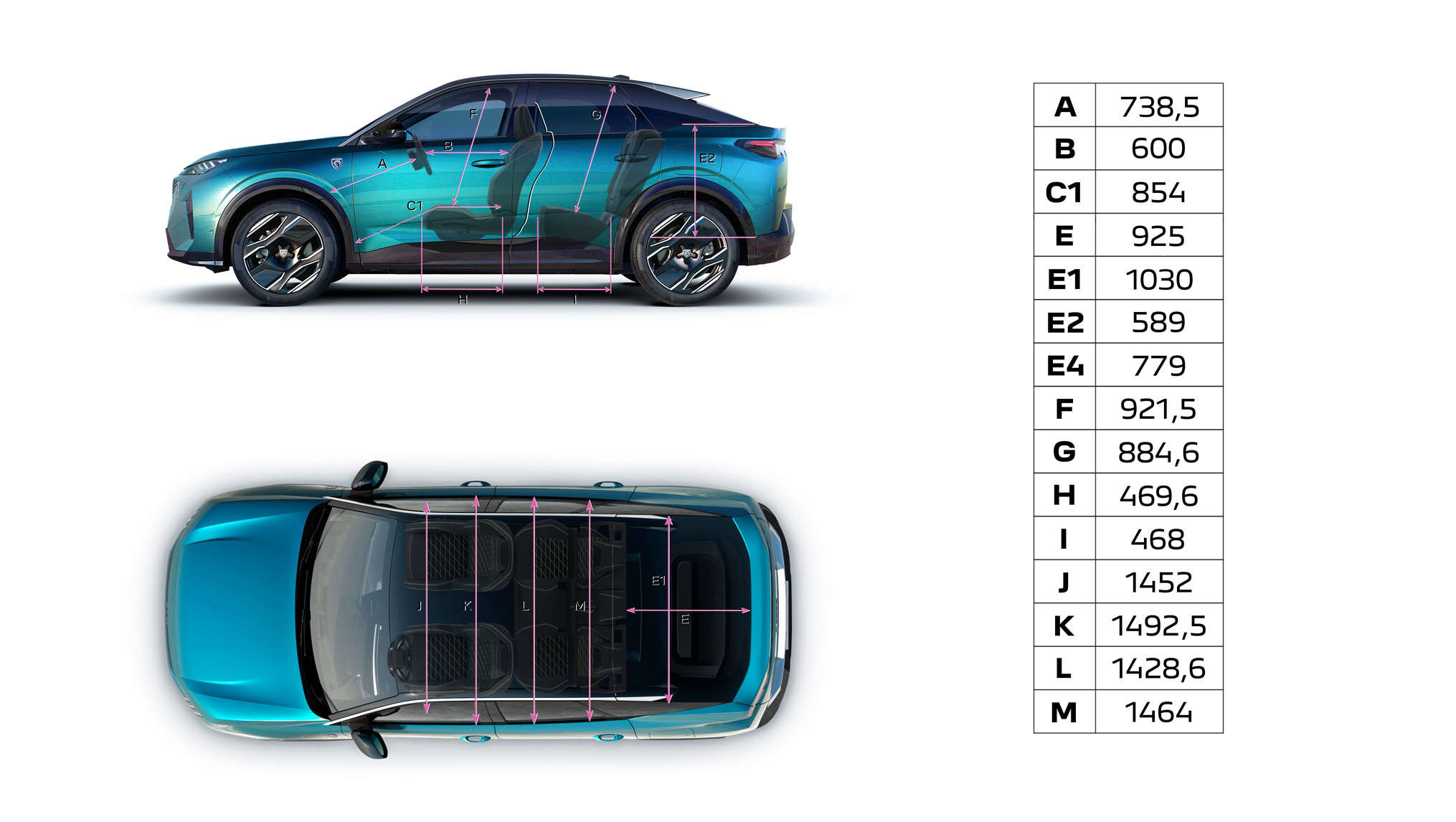 Розміри салону Peugeot 3008