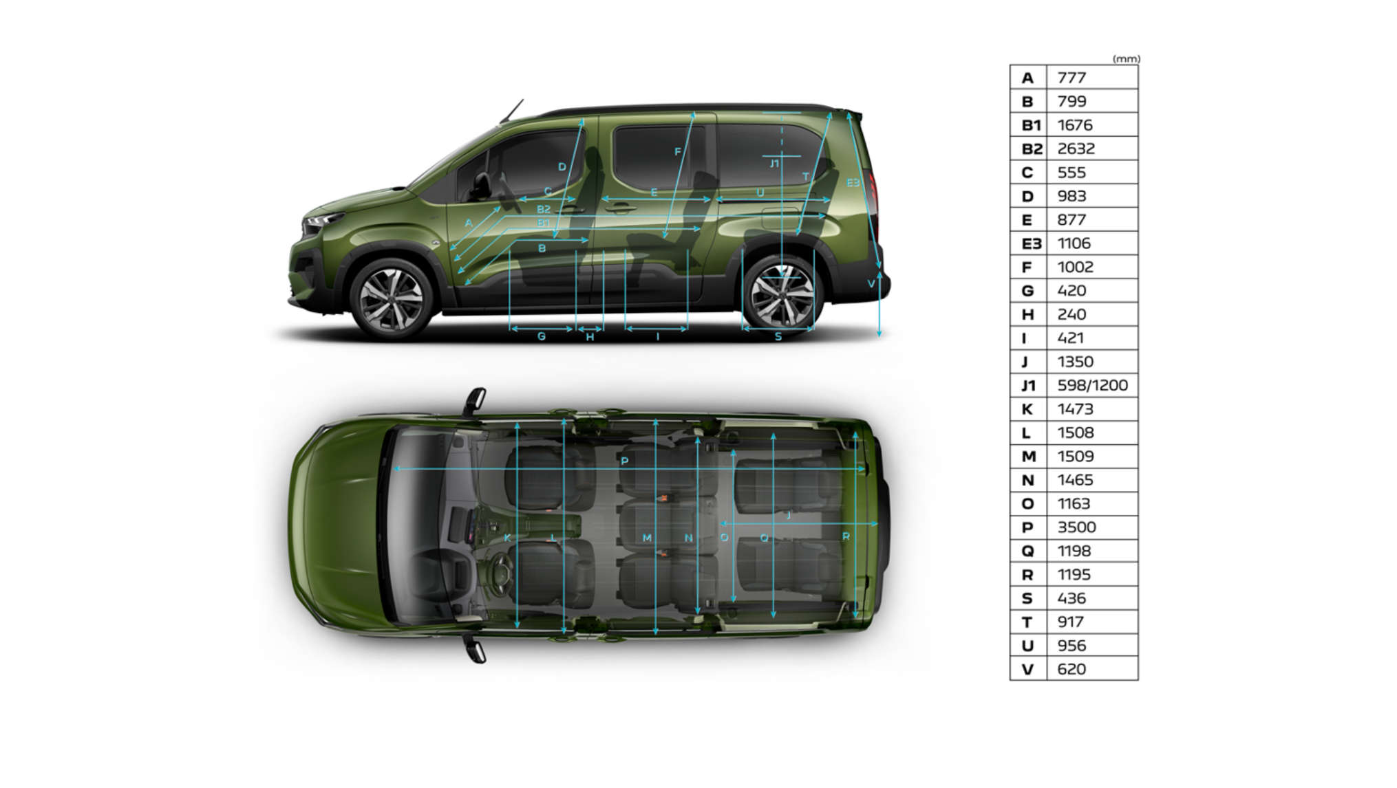 Розміри салону Peugeot e-Rifter